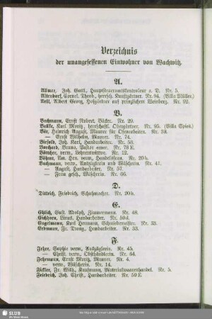 Verzeichnis der unangesessenen Einwohner in Wachwitz