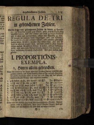 Regula De-Tri in gebrochenen Zahlen