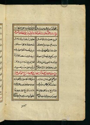 medḥü ḥayreti Sulṭān Meḥmed Ḫān b. Sulṭān İbrāhīm Ḫān aḫi Sulṭān Murād Ḫān