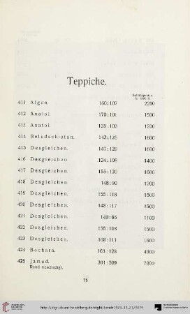 Teppiche (Nr. 411-439)