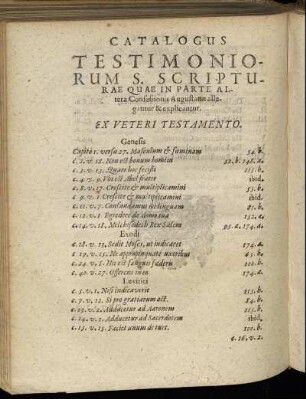 Catalogus Testimoiorum [...] Parte Altera [...]