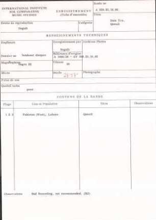 Data Urs / Qawali