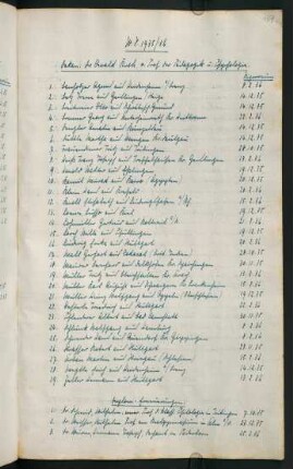 Wintersemester 1935/1936