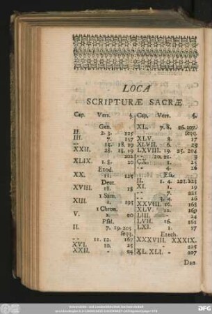 Loca Scripturae Sacrae.