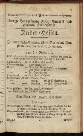 Nieder-Hessen.