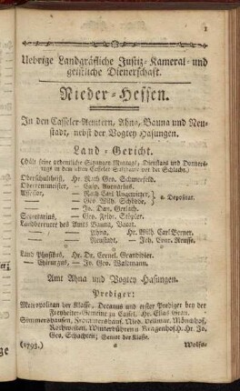 Nieder-Hessen.