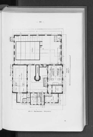 Abb. 8. Maschinenhaus. Erdgeschoss.