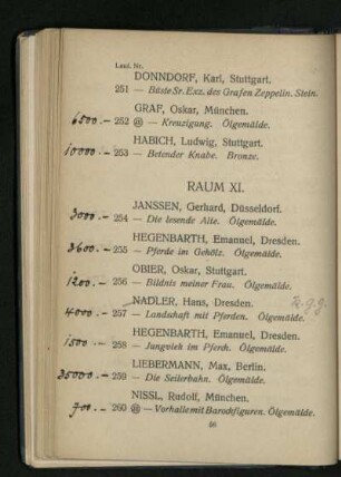 Raum XI. Nr. 254 - 275