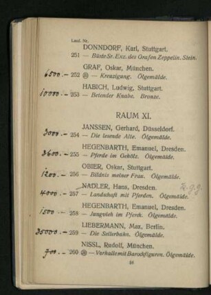 Raum XI. Nr. 254 - 275