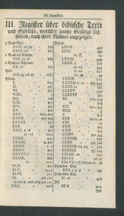 III. Register über biblische Texte und Sprüche, worüber gantze Gesänge sich finden [...]