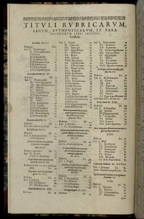 Tituli Rubricarum, Legum, Authenticarum, Et Paragraphorum Libri Secundi Codicis.