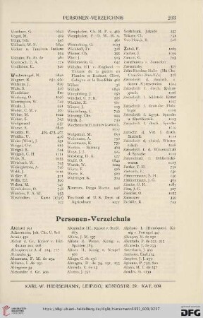 Personen-Verzeichnis