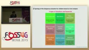 GIS Policy Map for Local Government in Korea: Story of Dobong-gu, Seoul