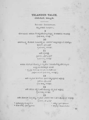 Yelandur Taluk