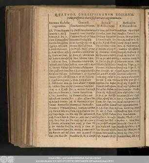 Quatuor Christianarum Ecclesiarum praesentis festiuitates cognominata.