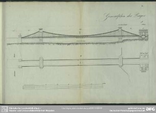 I.a. Generalplan der Prager [Kettenbrücke]
