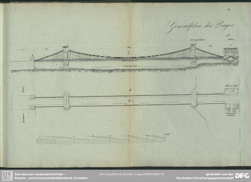 I.a. Generalplan der Prager [Kettenbrücke]