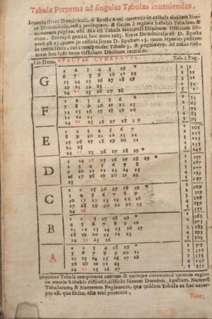 Tabula Perpetua ad singulas Tabulas inueniendas. [Tabula Temporaria - dazwischen an falscher Stelle geb.: In Hymno Iste Confessor ...]