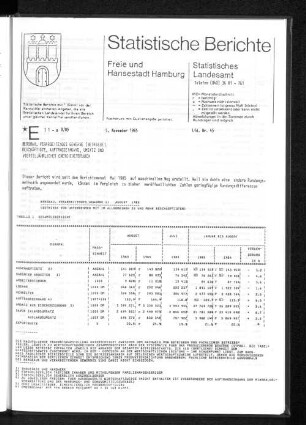 Bergbau, Verarbeitendes Gewerbe August 1985 : Lfd. Nr. 45