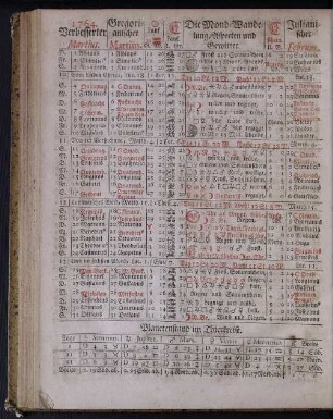 1764. Verbesserter Martius.