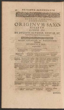 Georgii Fabricii Chemnicensis Originum Saxonicarum Liber III.