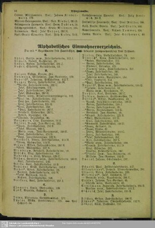 Einwohnerverzeichnis : Alphabetisches Einwohnerverzeichnis