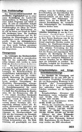 Haushalt für Versorgung und Ruhegehälter für das Jahr 1929 [Kriegsbeschädigten- und Kriegshinterbliebenefürsorge]