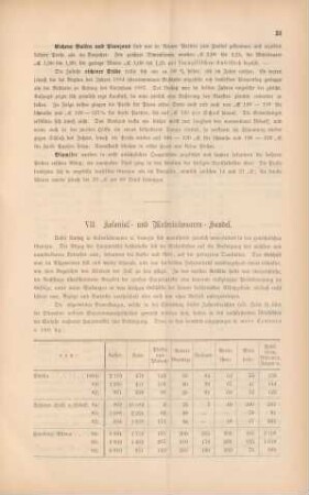 VII. Kolonial- und Materialwaaren- Handel.