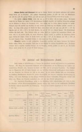 VII. Kolonial- und Materialwaaren- Handel.