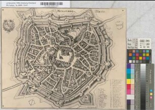 Monasterium/Münster [i.W. Vogelschauplan].