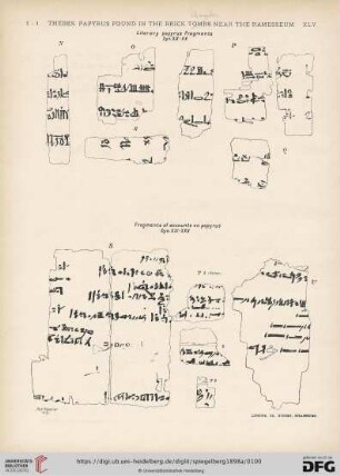 Fragments of accounts on papyrus