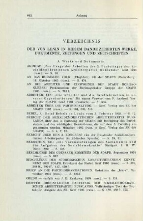 Verzeichnis Der Von Lenin In Diesem Bande Zitierten Werke, Dokumente, Zeitungen, Und Zeitschriften