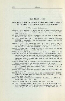Verzeichnis Der Von Lenin In Diesem Bande Zitierten Werke, Dokumente, Zeitungen, Und Zeitschriften
