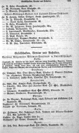 Gesellschaften, Vereine und Anstalten