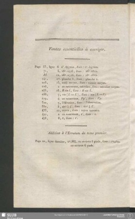 Fautes essentielles à corriger