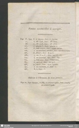 Fautes essentielles à corriger
