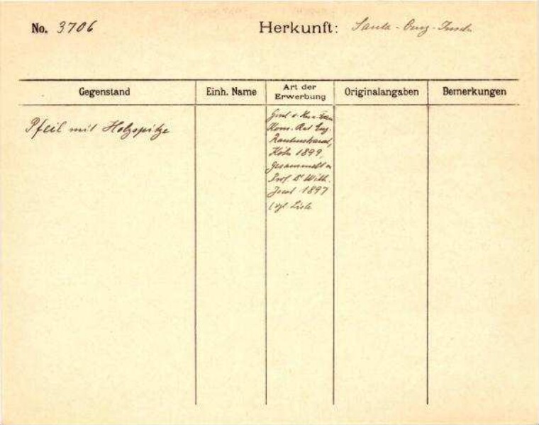Dies ist ein Digitalisat eines historischen Dokuments. Es spiegelt den Entstehungskontext wider und entspricht nicht dem heutigen Maßstab einer geschichts- und diversitätsbewussten Sprache.