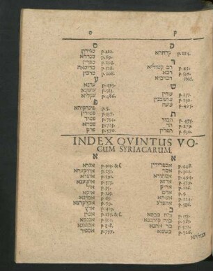 Index Quintus Vocum Syriacarum