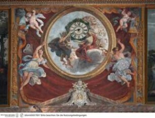 Uhr, Chronos und Apollon