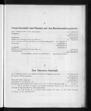 II. Das Disconto-Geschäft.