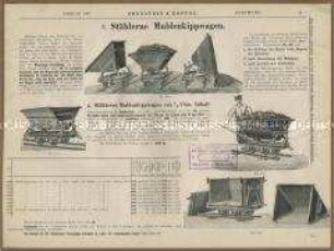 Schienenfahrzeuge