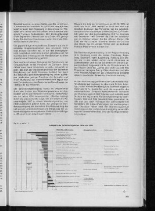 Schaubild 1: Ausgewählte Veränderungsraten 1974 und 1973