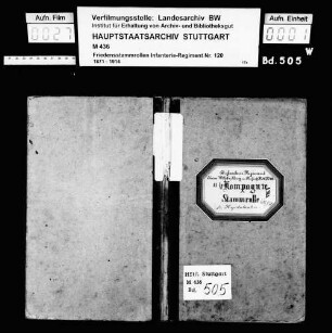 Kapitulanten 1879-1881