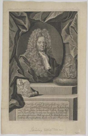 Bildnis des Gotthelf Friedrich von Schönberg