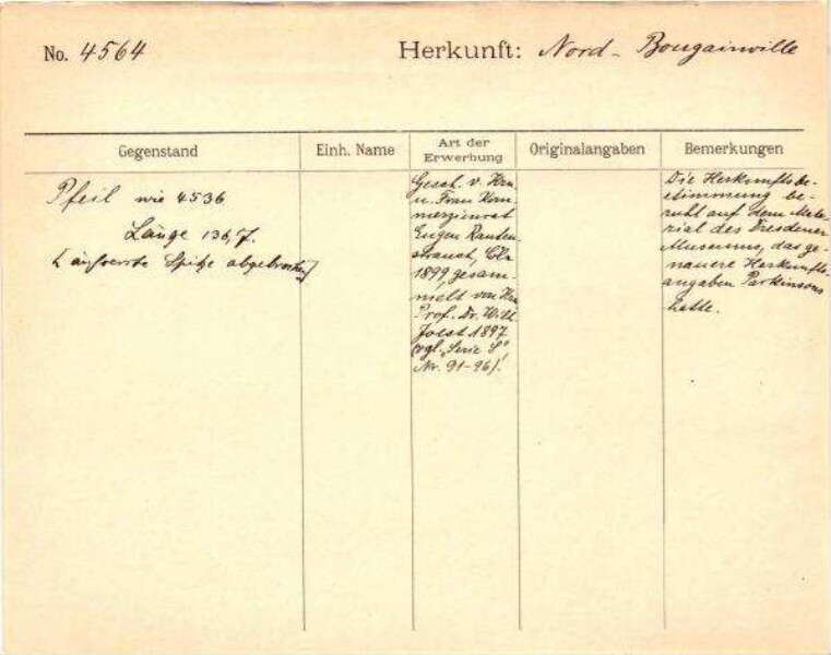 Il s'agit de la numérisation d'un document historique. Il reflète le contexte dans lequel il a été rédigé et ne correspond pas aux normes actuelles d'un langage conscient de l'histoire et de la diversité.