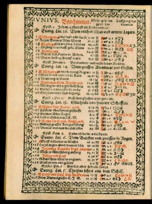 Iunius. Brachmonat.