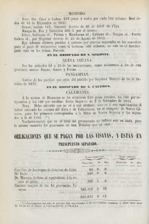 Obligaciones que se pagan por las Visayas, y están en presupuesto separado