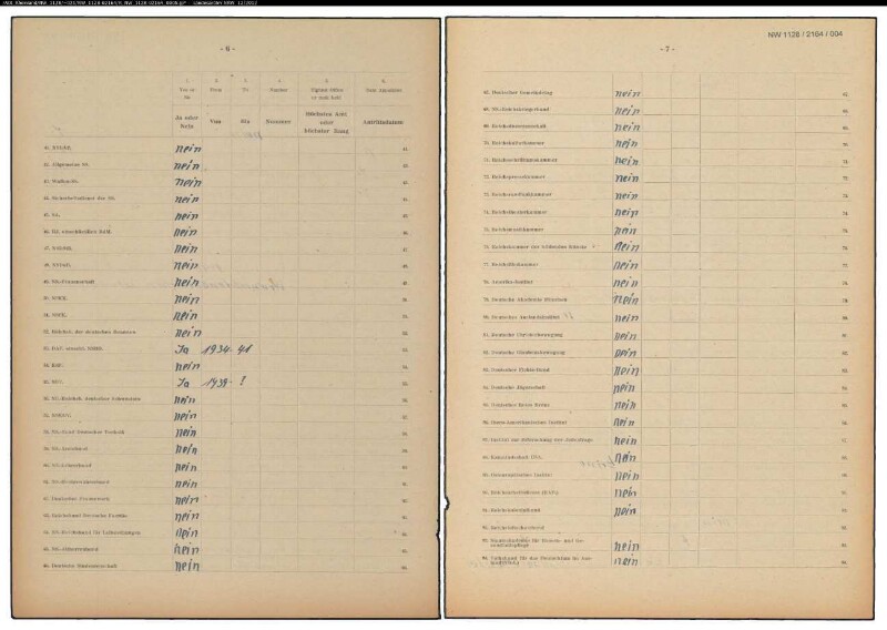 Entnazifizierung Walter Stauf , geb. 09.06.1908 (Polizist)
