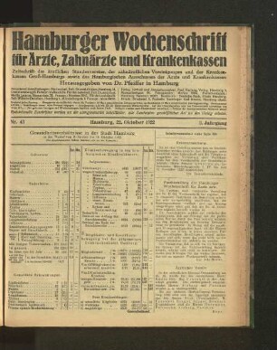 Nr. 43. 22. Oktober 1922