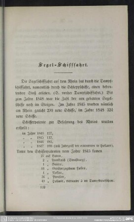 Segel-Schifffahrt